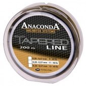 Леска конусная ANACONDA TAPERED Line - 0,28-0,57mm / 250m - Green/Black